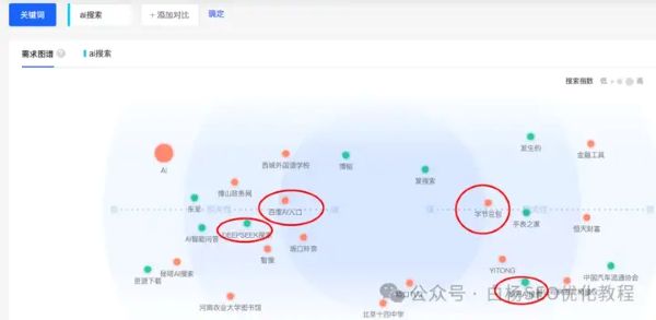 如何查找百度、抖音、微信、微博、小红书、知乎、B站、视频号、快手等7天内最热门话题及流量关键词有哪些(图17)