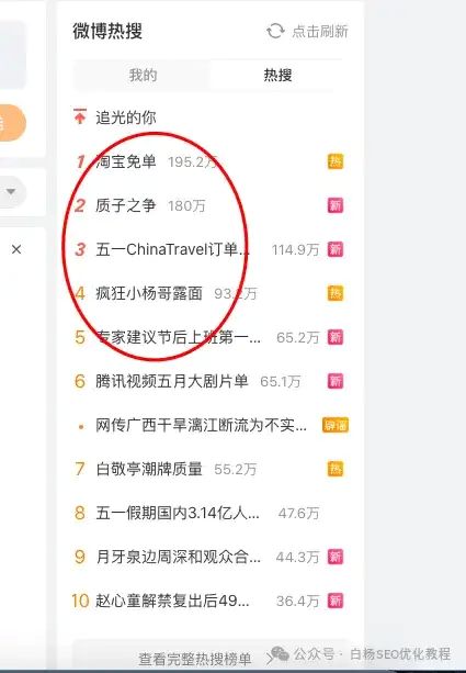 如何查找百度、抖音、微信、微博、小红书、知乎、B站、视频号、快手等7天内最热门话题及流量关键词有哪些(图11)
