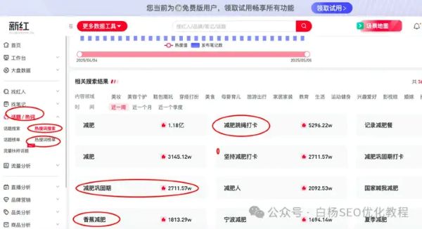 如何查找百度、抖音、微信、微博、小红书、知乎、B站、视频号、快手等7天内最热门话题及流量关键词有哪些(图14)