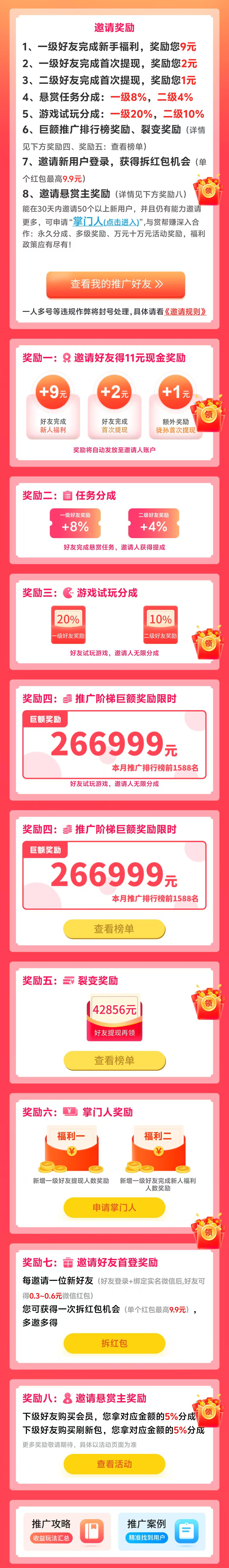 纯零撸悬赏任务平台，拉新做任务高额奖励，蓝海项目(图4)