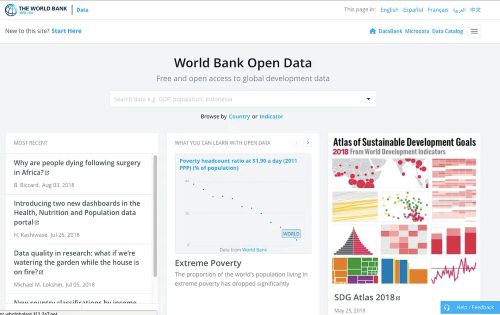 公司与行业研究报告与数据收集网站(图2)